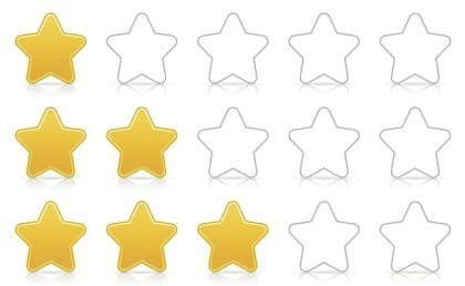 Rating Ulasan (Foto: Istimewa)