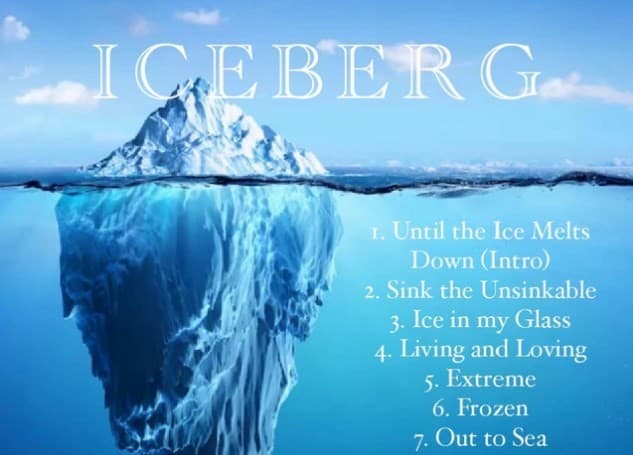 Icebergify Spotify yang lagi viral di media sosial.