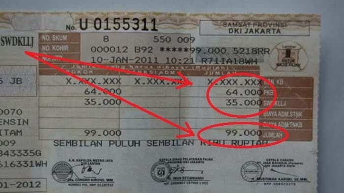 Ilustrasi pajak kendaraan bermotor