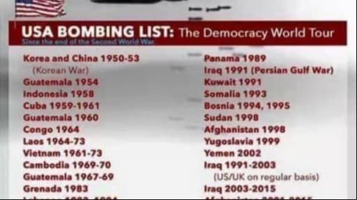 China mengunggah gambar USA bombing list. (Foto: Twitter)