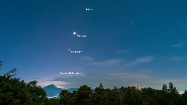 Fenomena langka planet sejajar (Foto: Ilustrasi)
