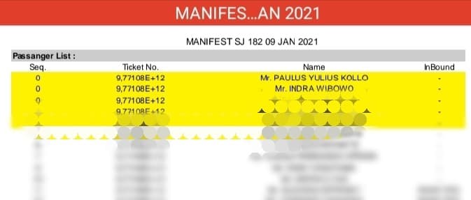Nama Paulus Yulius Kollo  terdaftar dalam manifest pesawat Sriwijaya Air (Foto:Istimewa)