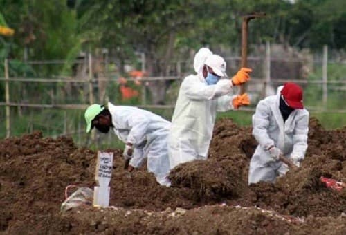 Makam Jenazah Koban Covid-19 (Foto:Istimewa)