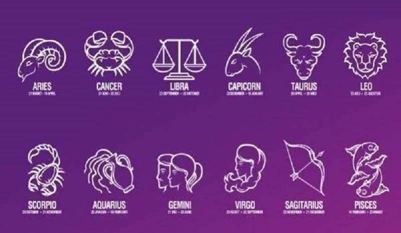 Ilustrasi zodiak