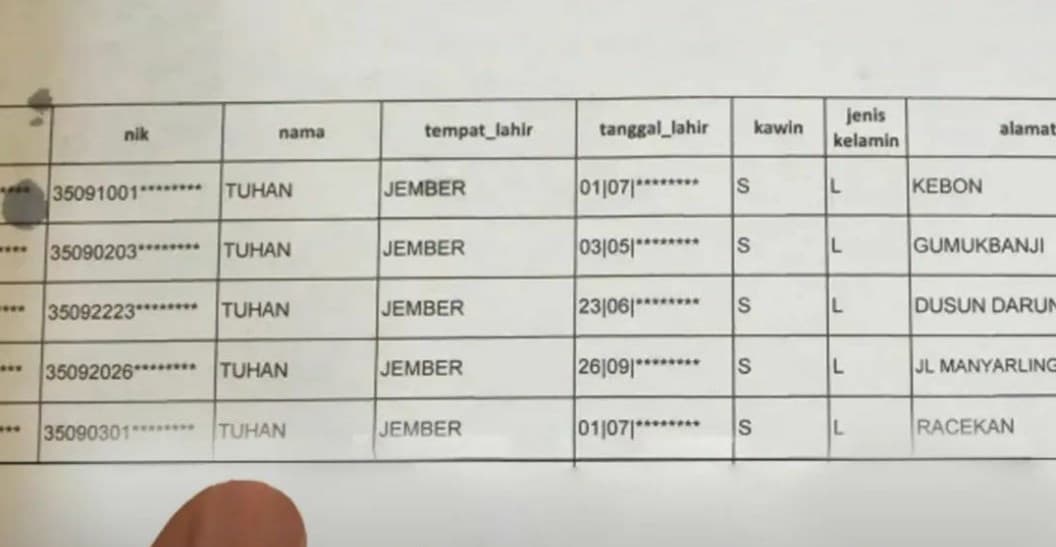 5 Tuhan di Jember dipastikan ikut nyoblos di Pemilu 2024. (Foto: Viral Team Indonesia)
