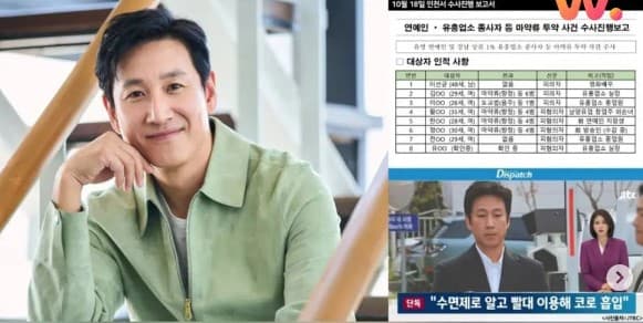 Tewas Diduga Bunuh Diri, Dispatch Klaim Aktor Lee Sun Kyun Jadi 'Kambing Hitam' Kepolisian Incheon