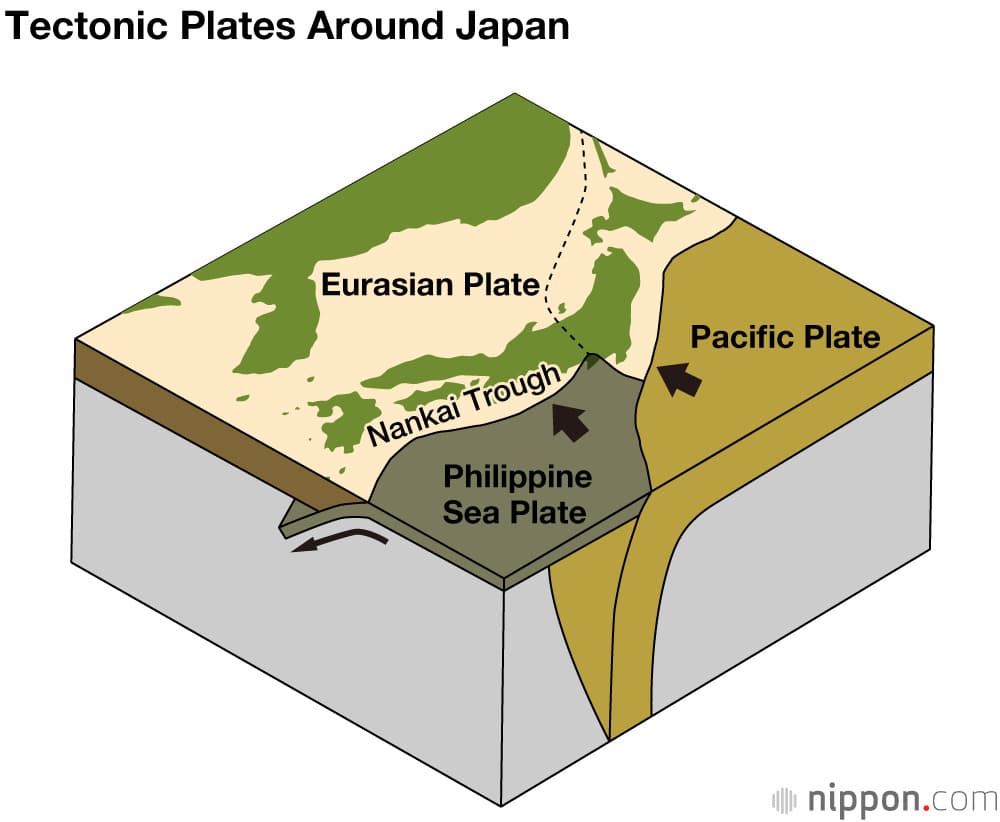 Foto: Nippon.com