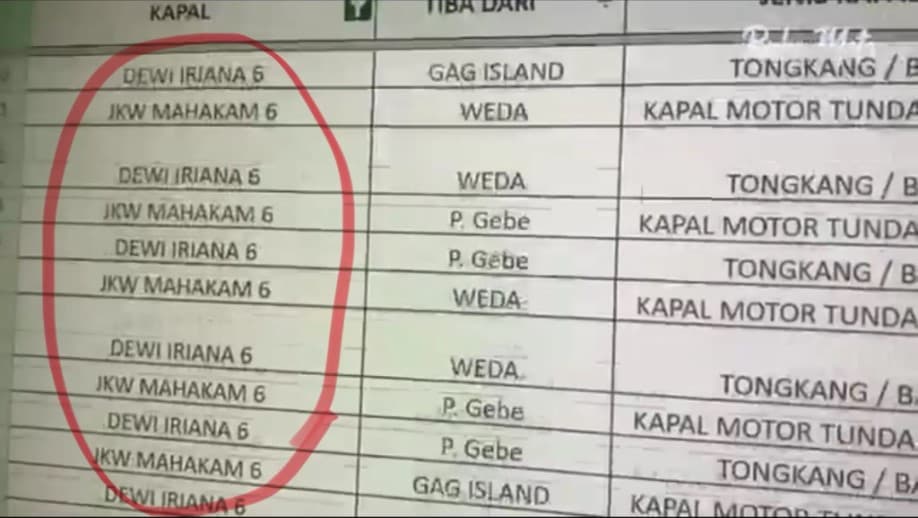 Nama Kapal Pengangkut Nikel 'Dewi Iriana' dan 'JKW Mahakam' Ramai Dibahas Warganet. (Foto: Twitter)