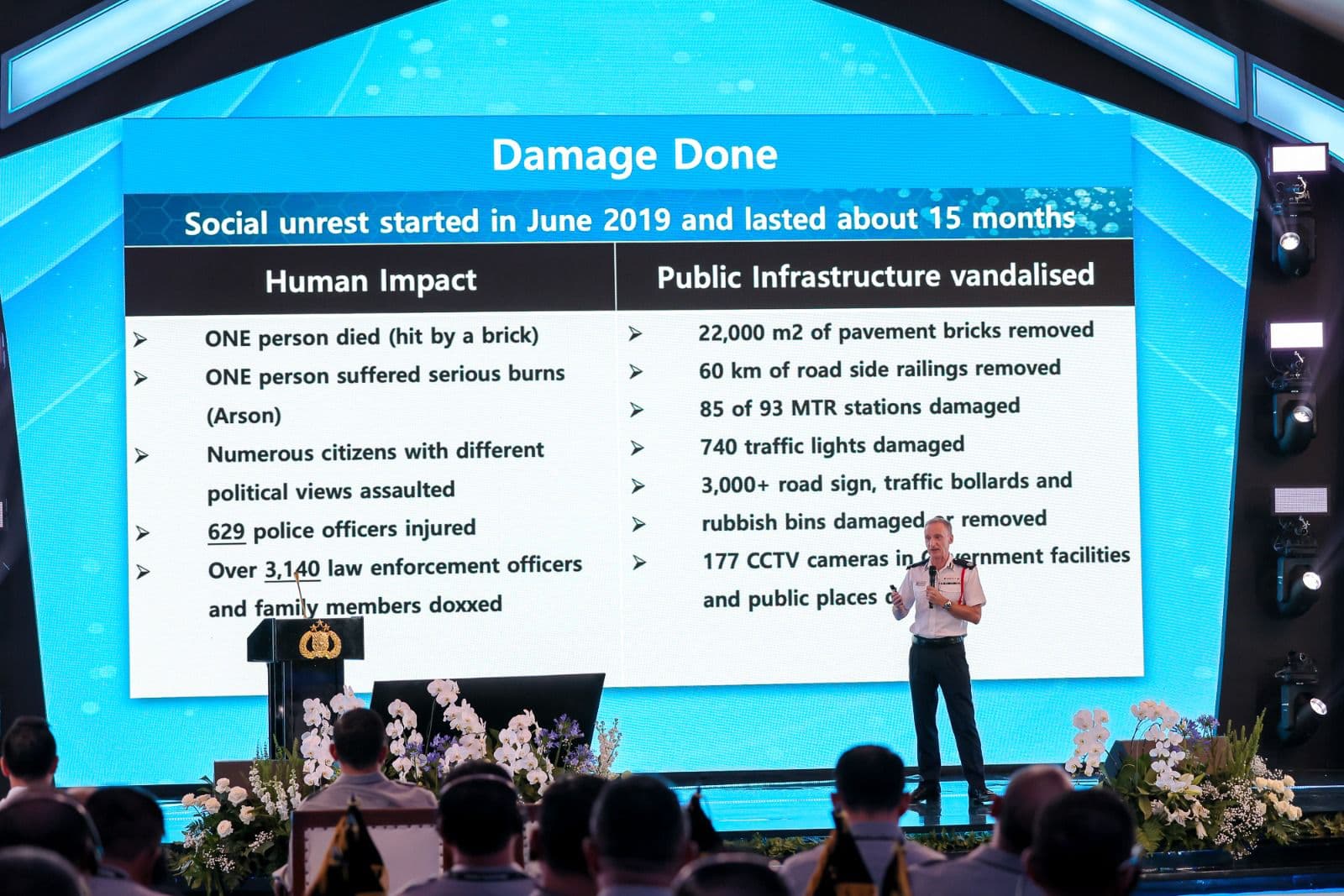 Polri Undang Kepolisian Hong Kong, Pelajari Model Penanganan Aksi Massa