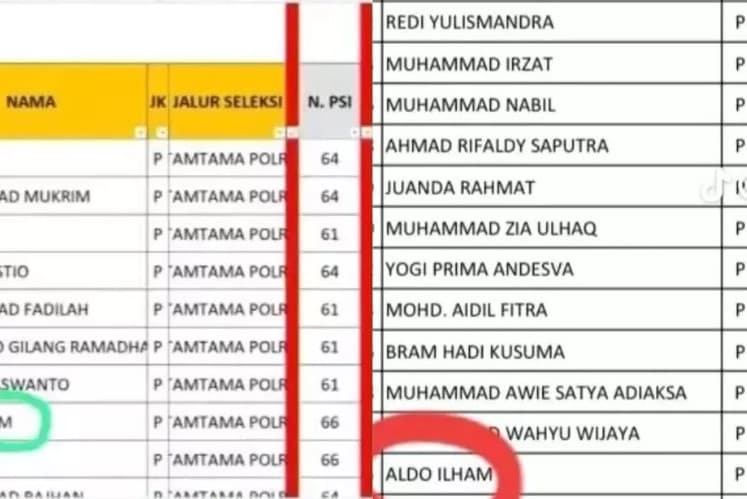 Viral Nama Aldo Ilham, Casis Diduga Nyogok Demi Lolos Tamtama Polri dari Polres Kerinci. (Foto: TikTok @satriaaxml) Viral Nama Aldo Ilham, Casis Diduga Nyogok Demi Lolos Tamtama Polri dari Polres Kerinci. (Foto: TikTok @satriaaxml)